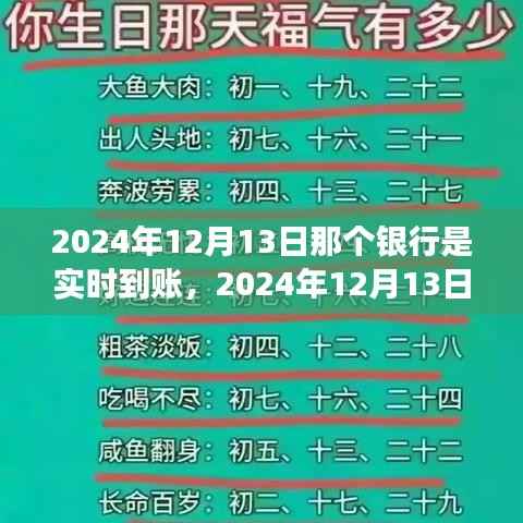 掌握未来,智慧银行实时到账,学习变化成就梦想之旅