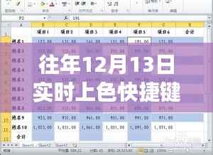 12月13日色彩魔法,实时上色快捷键与温馨友情故事