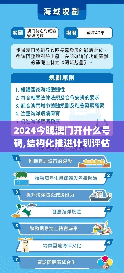 2024今晚澳门开什么号码,结构化推进计划评估_Phablet8.463