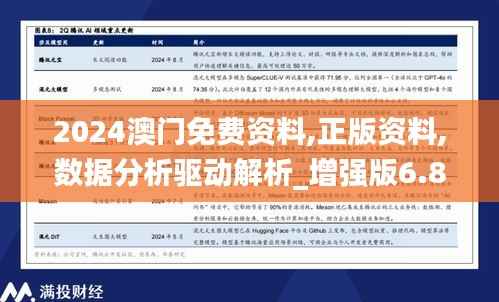 2024澳门免费资料,正版资料,数据分析驱动解析_增强版6.804
