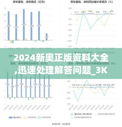 2024新奥正版资料大全,迅速处理解答问题_3K14.754