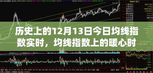 洞天福地 第4页