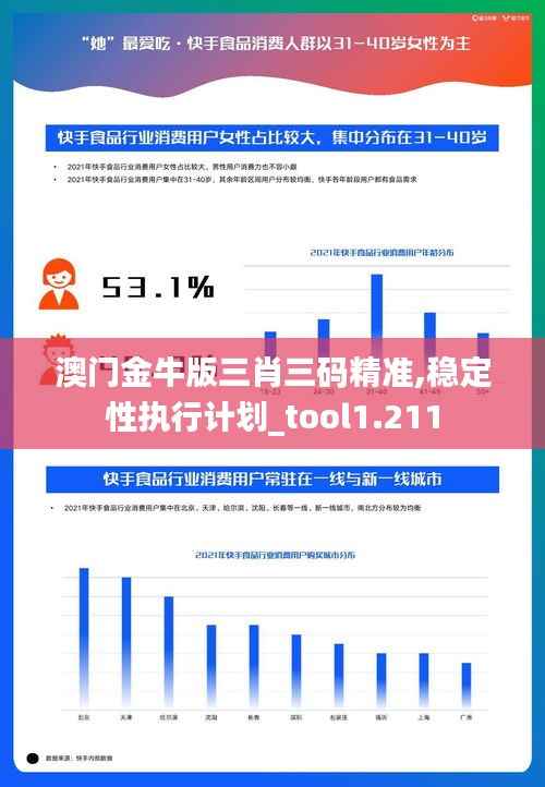 澳门金牛版三肖三码精准,稳定性执行计划_tool1.211
