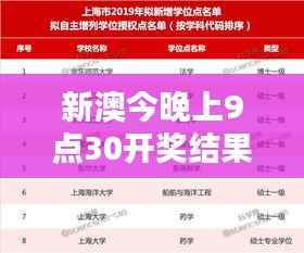 新澳今晚上9点30开奖结果:大奖揭晓,谁是今晚的幸运儿?