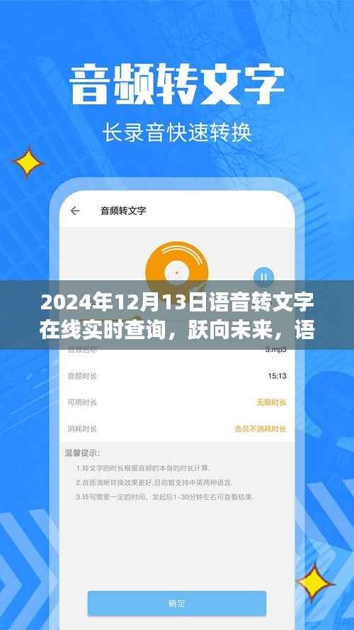 语音转文字魔力,见证成长的力量,实时在线查询跃向未来,语音转文字技术的新里程碑(2024年12月13日)