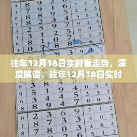 往年12月18日实时走势深度解读,观点纷争与个人立场探讨
