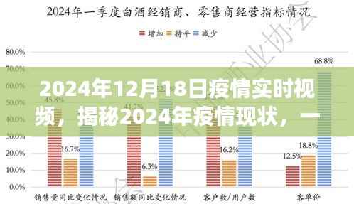 2024年疫情现状实时视频观察,健康与希望的透视