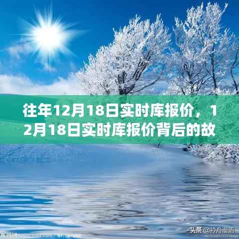 揭秘往年12月18日实时库报价背后的故事,与自然美景的邂逅之旅