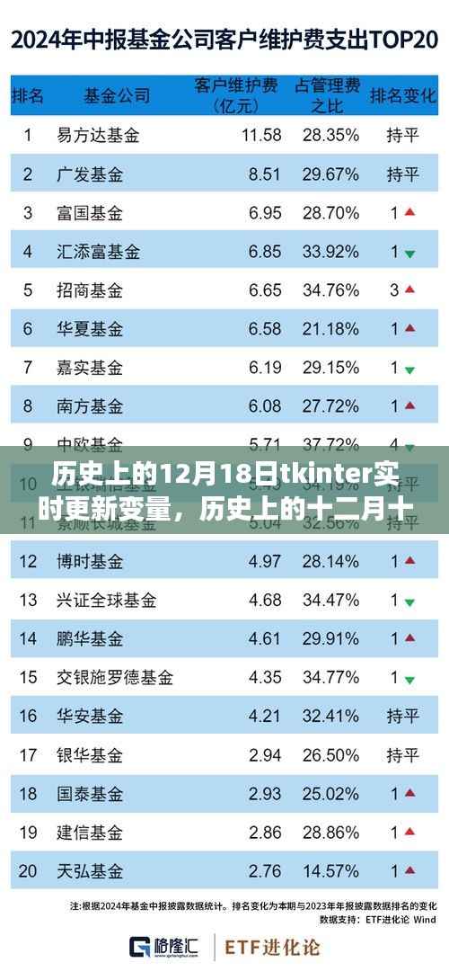 随圆就方 第2页