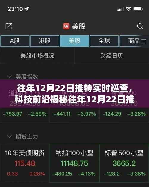 揭秘往年12月22日推特实时巡查,智能监控重塑未来科技生活体验新纪元!