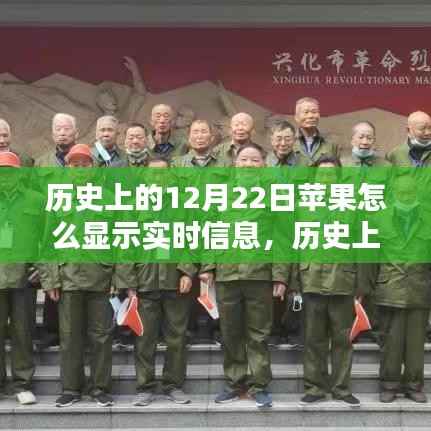 苹果引领信息革命的重大日子,历史上的12月22日实时信息展示