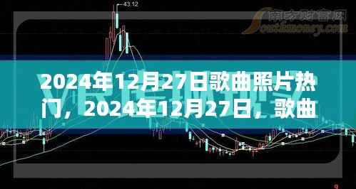 歌曲与照片掀起全网热议风潮，2024年12月27日的热度浪潮
