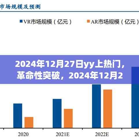 革命性突破,2024年12月27日YY引领科技潮流,全新智能产品震撼发布