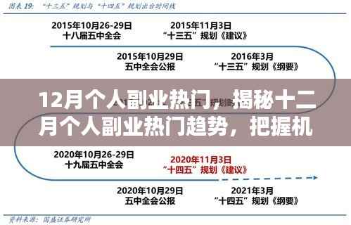 揭秘十二月个人副业热门趋势,开启多元收入模式,把握年末机遇!