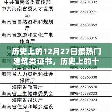历史上的十二月二十七日,热门建筑类证书大盘点