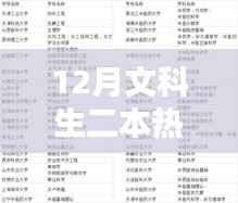 12月文科生二本热门专业,深度解析与选择指南