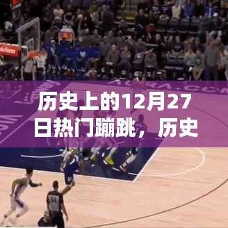 历史上的热门蹦跳产品评测与介绍，全面聚焦十二月二十七日热门产品