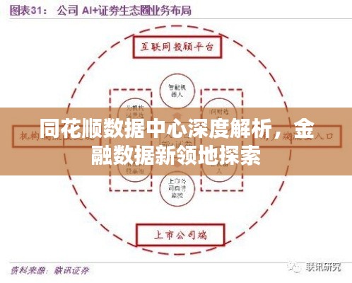 同花顺数据中心深度解析,金融数据新领地探索