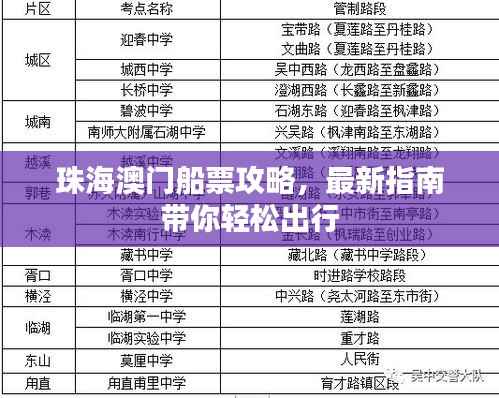 珠海澳门船票攻略,最新指南带你轻松出行