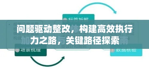 问题驱动整改，构建高效执行力之路，关键路径探索