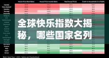 全球快乐指数大揭秘,哪些国家名列前茅?