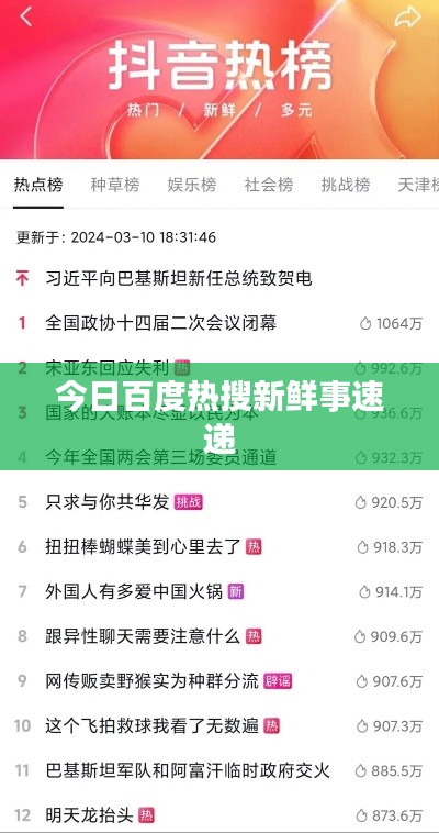今日百度热搜新鲜事速递