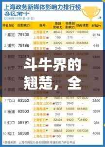 斗牛界的翘楚，全球十大斗牛排名榜单揭晓！