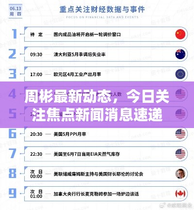 周彬最新动态,今日关注焦点新闻消息速递