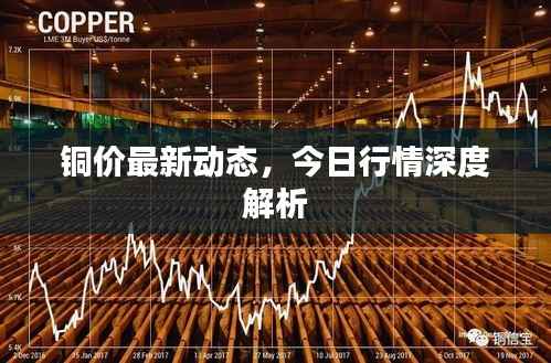 铜价最新动态,今日行情深度解析