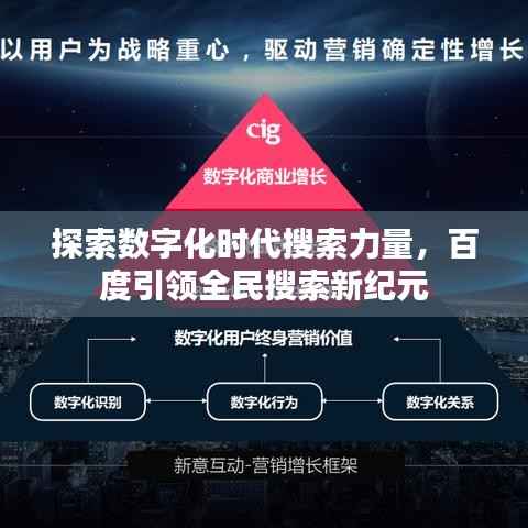 探索数字化时代搜索力量,百度引领全民搜索新纪元