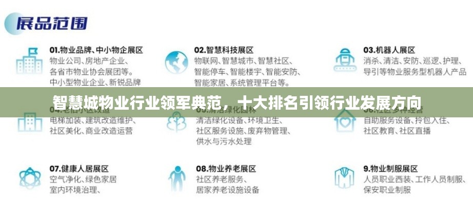 智慧城物业行业领军典范，十大排名引领行业发展方向