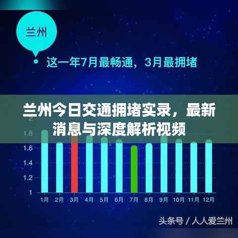 兰州今日交通拥堵实录，最新消息与深度解析视频