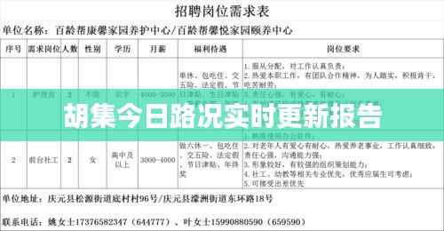 胡集今日路况实时更新报告