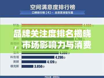 品牌关注度排名揭晓,市场影响力与消费者偏好大揭秘!