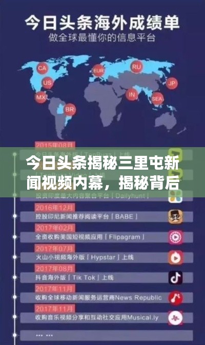 今日头条揭秘三里屯新闻视频内幕,揭秘背后的故事与热点热议
