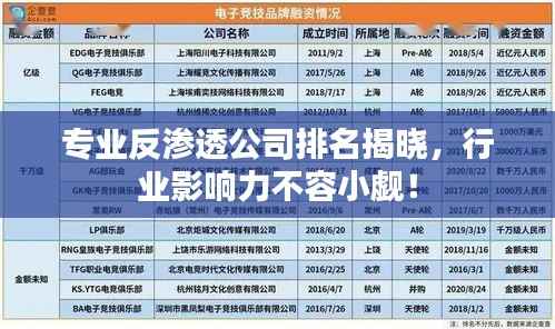 专业反渗透公司排名揭晓,行业影响力不容小觑!