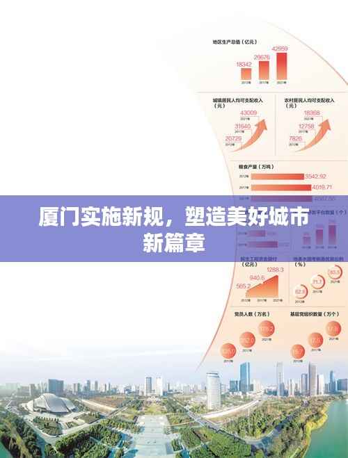 厦门实施新规,塑造美好城市新篇章