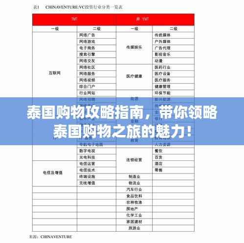泰国购物攻略指南,带你领略泰国购物之旅的魅力!