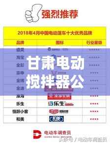 甘肃电动搅拌器公司排行榜揭晓,行业领军者榜单!