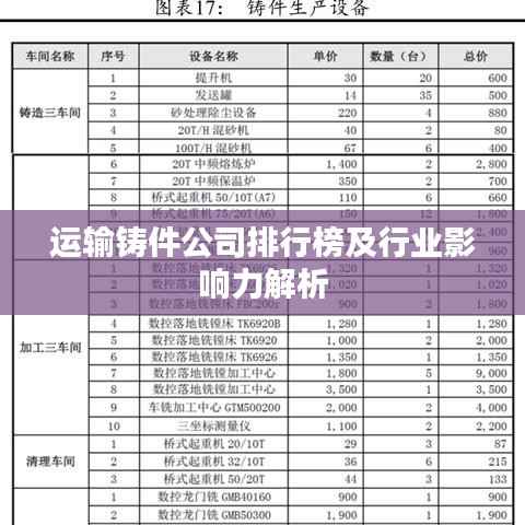 运输铸件公司排行榜及行业影响力解析