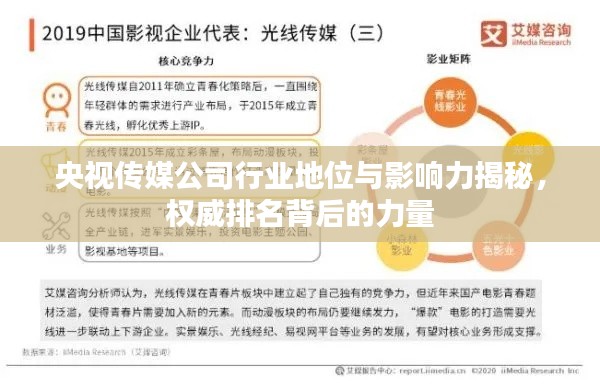 央视传媒公司行业地位与影响力揭秘,权威排名背后的力量